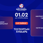 Mongolian Volleyball League Jan 2